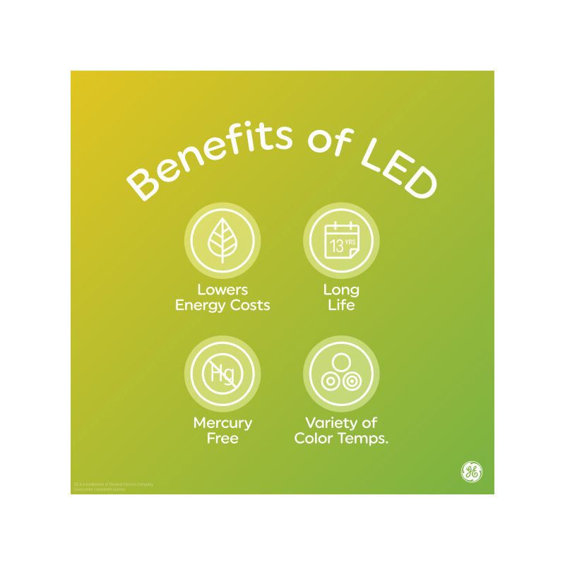 slide 6 of 10, GE Household Lighting GE 12pk 60W A19 General Purpose Soft White Light Bulbs, 12 ct