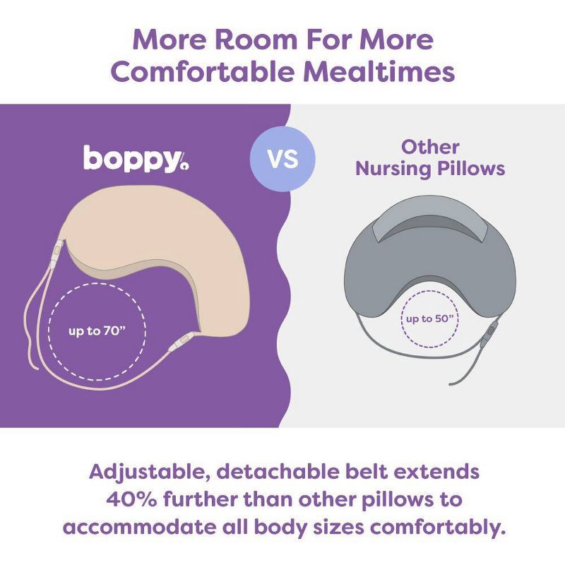 slide 6 of 9, Boppy Uplift Nursing Pillow - Tan Pebbles, 1 ct
