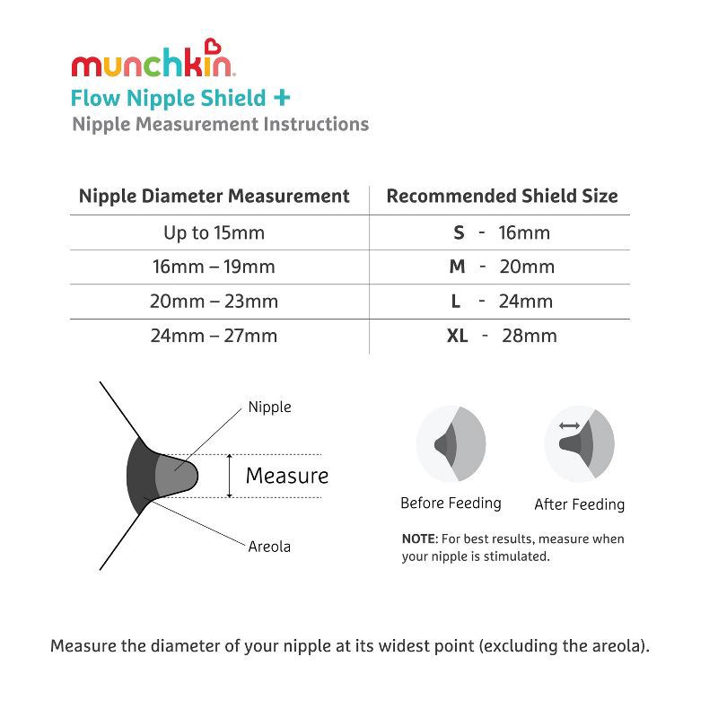 slide 9 of 10, Munchkin Flow Nipple Shield + With See-Thru Channel to Watch Milk Flow 20mm, 1 ct
