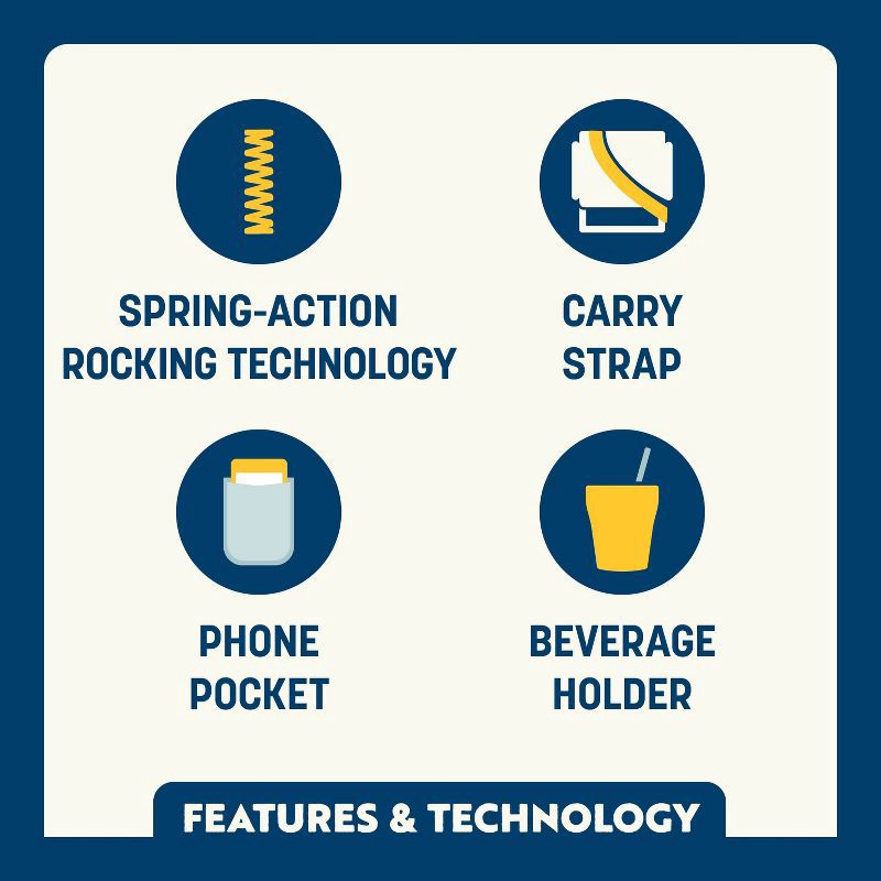 slide 10 of 11, GCI Outdoor Comfort Pro Rocker Foldable Rocking Camp Chair with Solid Backrest: Portable Steel Frame, 250 lb Capacity, 250 lb
