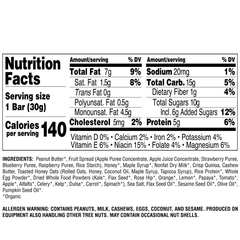 slide 4 of 12, Perfect Bar Gluten-Free PB&J Mini Protein Bars - 6.3oz/6ct, 6.3 oz, 6 ct