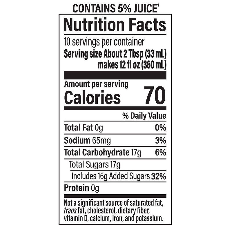 slide 5 of 10, SodaStream Crafted Mixers Elderflower Grapefruit Drink Mix: Liquid Concentrate, 3 Pack, Grapefruit Flavor, Soft Drink, 1 ct