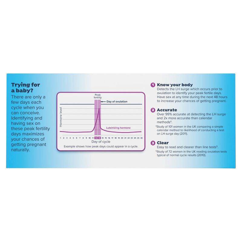 slide 15 of 16, Clearblue Digital Ovulation Tests - 30ct, 30 ct