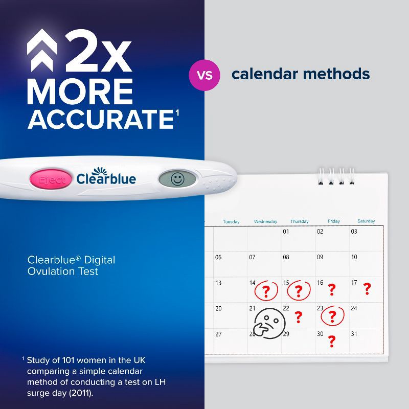 slide 6 of 16, Clearblue Digital Ovulation Tests - 30ct, 30 ct
