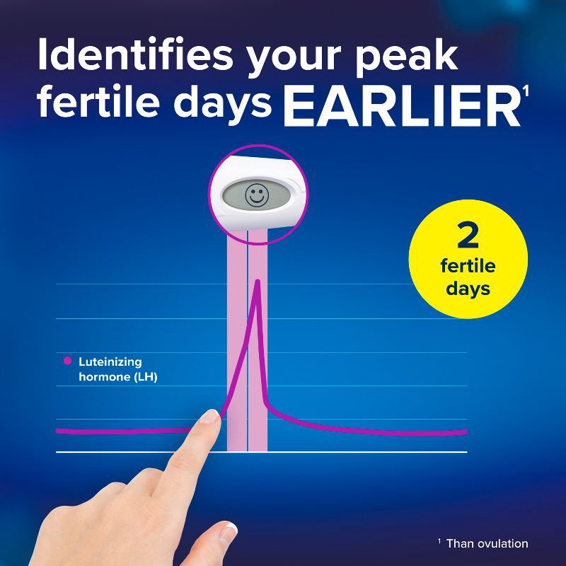 slide 11 of 16, Clearblue Digital Ovulation Tests - 30ct, 30 ct