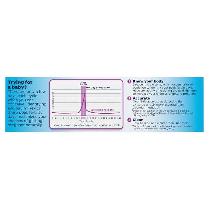 slide 15 of 16, Clearblue Digital Ovulation Tests - 10ct, 10 ct