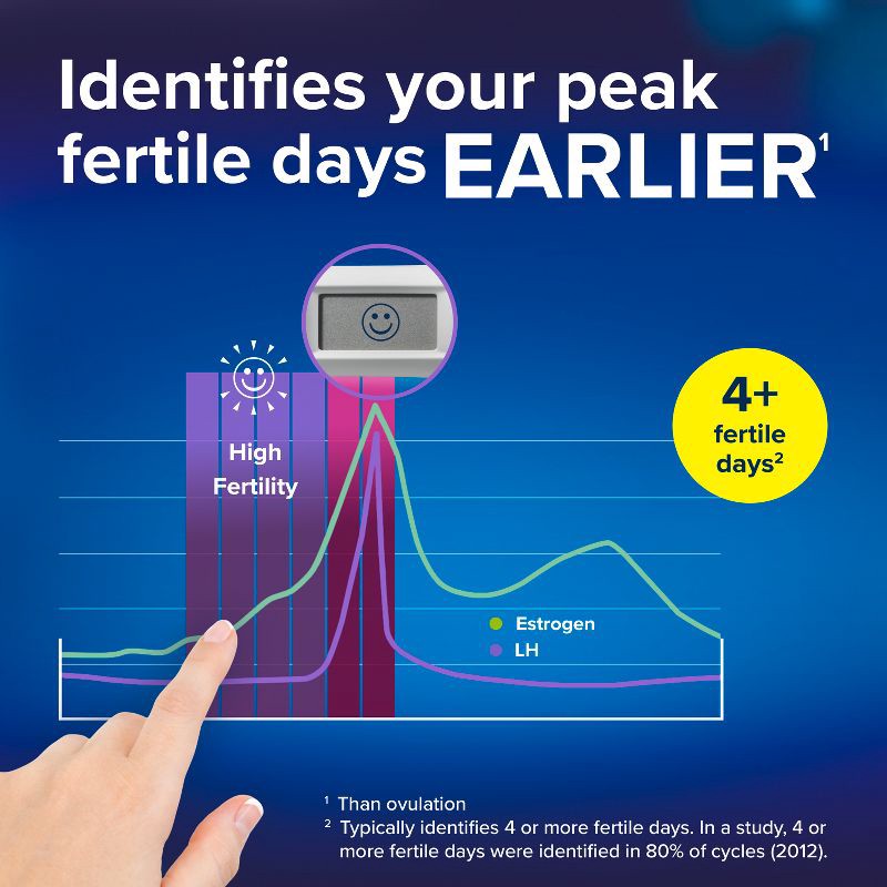 slide 14 of 16, Clearblue Advanced Digital Ovulation Test + 1 Pregnancy Test - 15ct, 15 ct