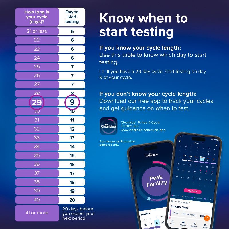 slide 7 of 13, Clearblue Advanced Digital Ovulation Test + 1 Pregnancy Test - 15ct, 15 ct