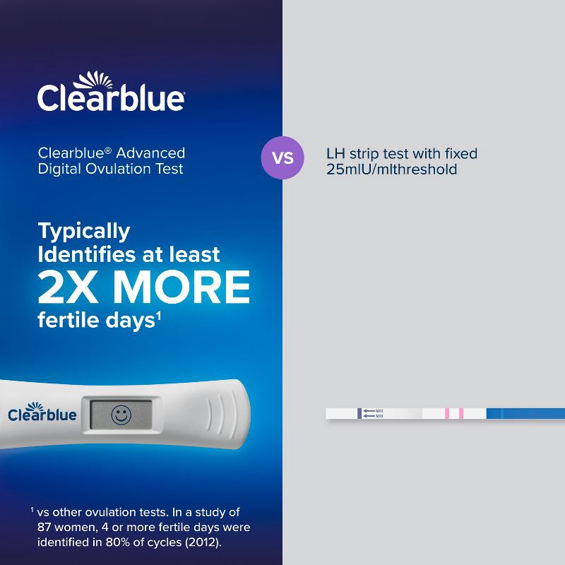 slide 8 of 16, Clearblue Advanced Digital Ovulation Test + 1 Pregnancy Test - 15ct, 15 ct