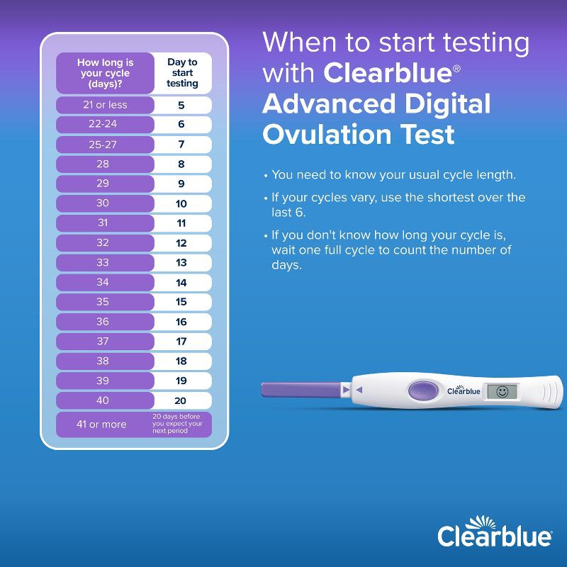 slide 6 of 13, Clearblue Advanced Digital Ovulation Test + 1 Pregnancy Test - 15ct, 15 ct