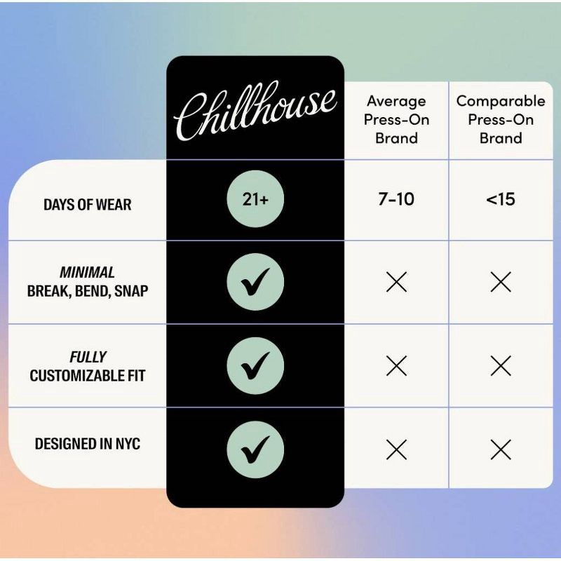 slide 7 of 12, Chillhouse Chill Tips Fake Nails - Design Studio - Sea Siren - 24ct, 24 ct