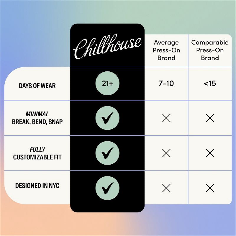 slide 5 of 8, Chillhouse Chill Tips Press-On Fake Nails - AI Supernova - 24ct, 24 ct