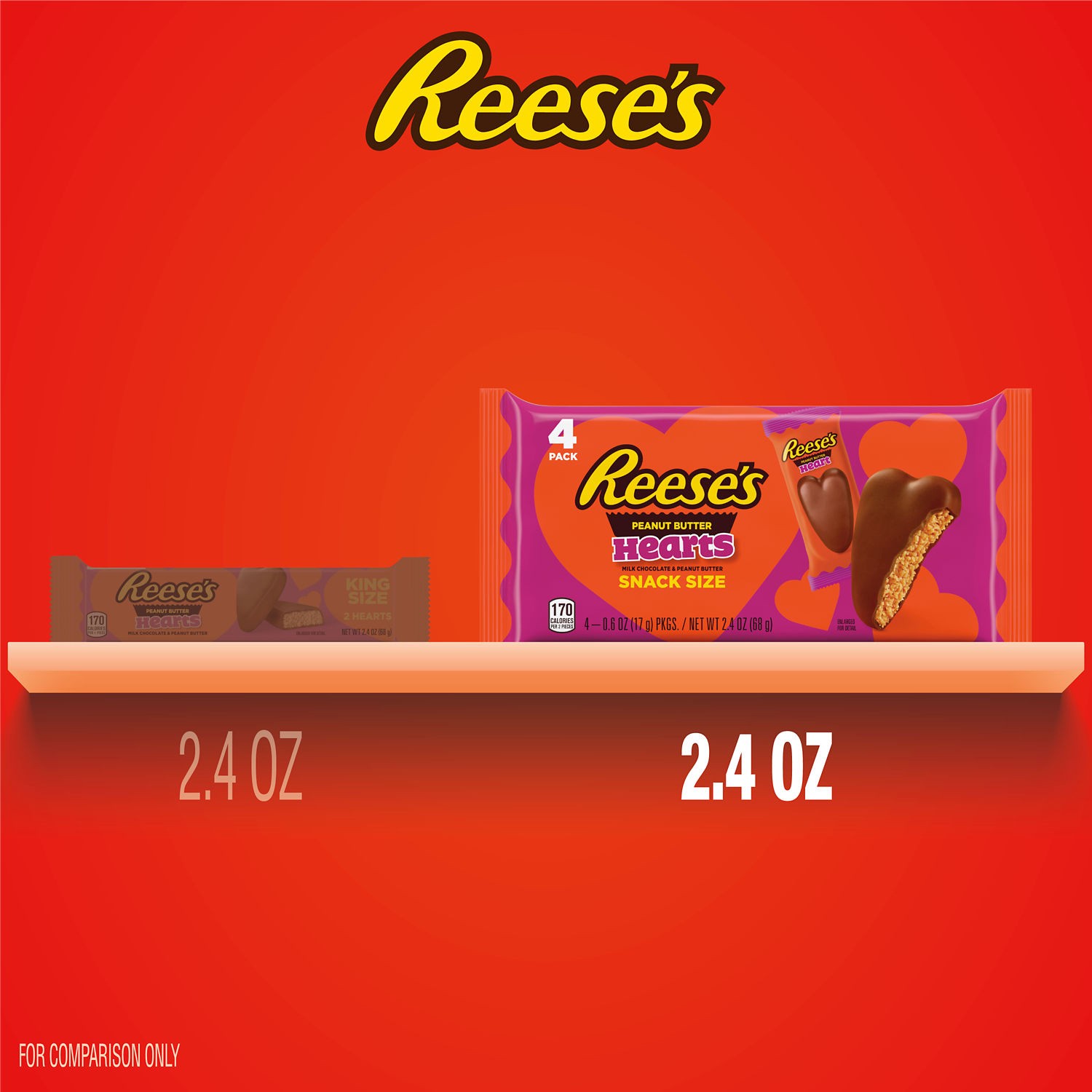 slide 8 of 9, Reese's Milk Chocolate Snack Size Peanut Butter Hearts, Valentine's Candy Packs, 0.6 oz (4 Count), 0.6 oz