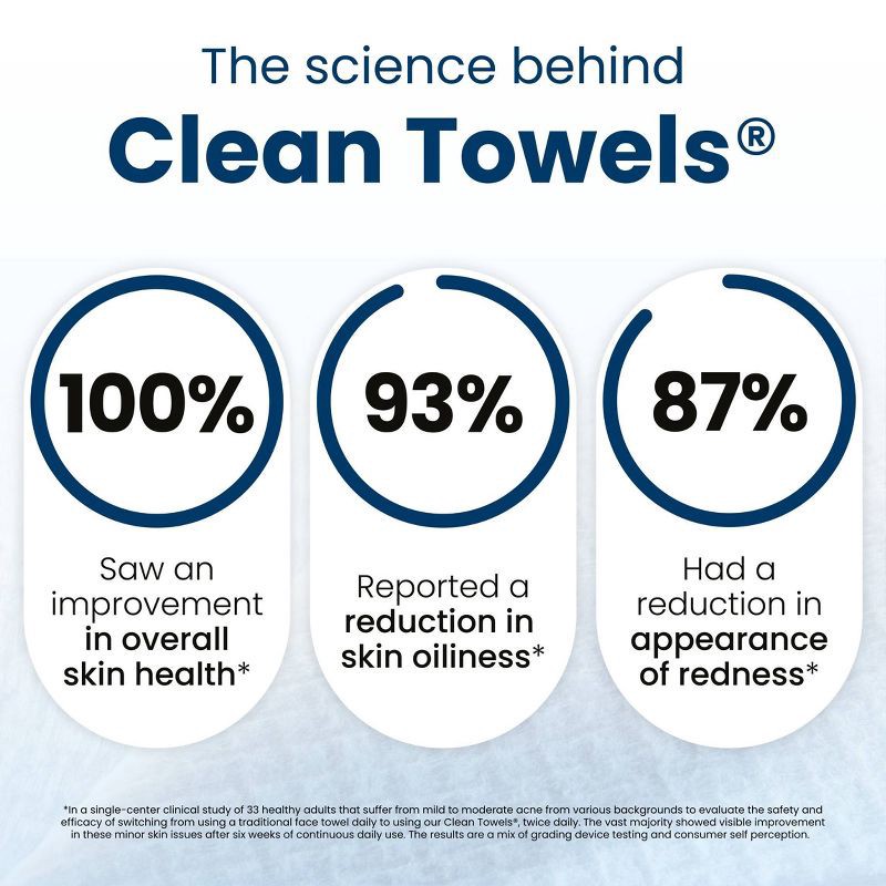 slide 2 of 11, Clean Skin Club Disposable Face Towel for Improved Skin - XL - 10ct, 10 ct