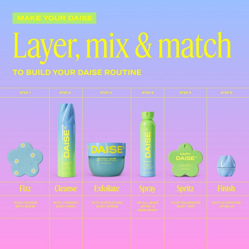 slide 9 of 10, DAISE Happy Full Body Deodorant Spray - 3.5oz, 3.5 oz