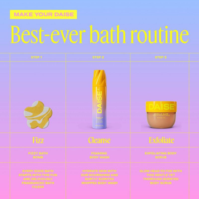 slide 6 of 8, DAISE Soft Serve Bath Bomb - Vanilla Swirl - 3oz, 3 oz