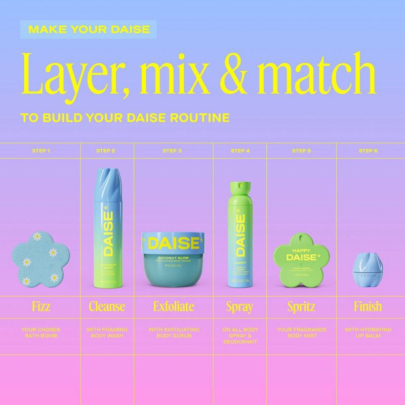 slide 9 of 10, DAISE Coconut Exfoliating Body Scrub - 18oz, 18 oz