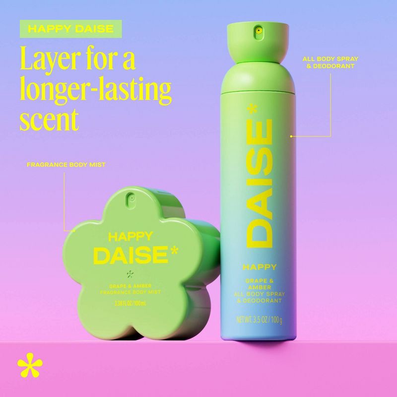 slide 9 of 10, DAISE Fragrance Women's Body Mist - Happy - 3.38 fl oz, 3.38 fl oz