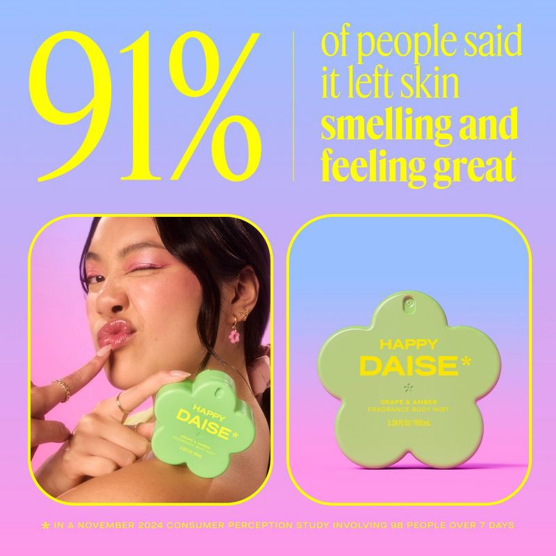 slide 7 of 10, DAISE Fragrance Women's Body Mist - Happy - 3.38 fl oz, 3.38 fl oz