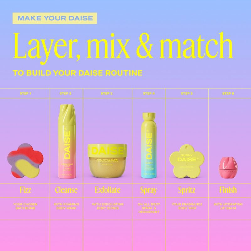 slide 9 of 10, DAISE Pineapple Exfoliating Body Scrub - 18oz, 18 oz