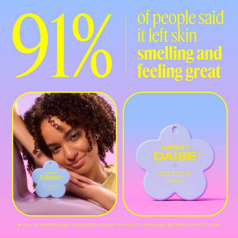 slide 7 of 10, DAISE Fragrance Women's Body Mist - Lowkey - 3.38 fl oz, 3.38 fl oz