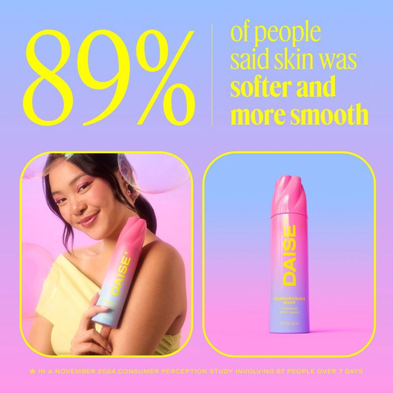 slide 6 of 10, DAISE Pomegranate Foaming Body Wash - 8.8oz, 8.8 oz