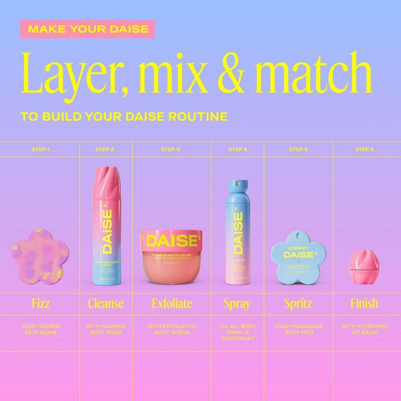 slide 9 of 10, DAISE Pomegranate Foaming Body Wash - 8.8oz, 8.8 oz