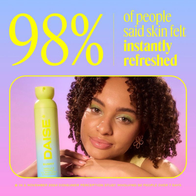 slide 7 of 10, DAISE Sunny Full Body Deodorant Spray - 3.5oz, 3.5 oz