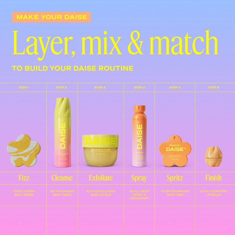 slide 10 of 10, DAISE Peachy Full Body Deodorant Spray - 3.5oz, 3.5 oz