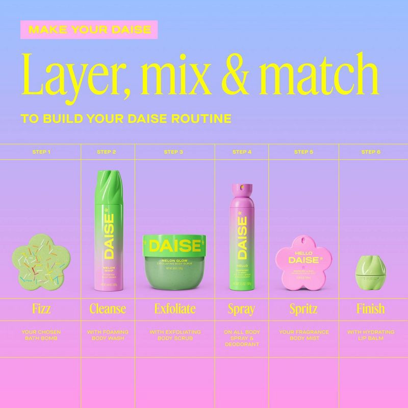 slide 9 of 10, DAISE Fragrance Women's Body Mist - Hello - 3.38 fl oz, 3.38 fl oz