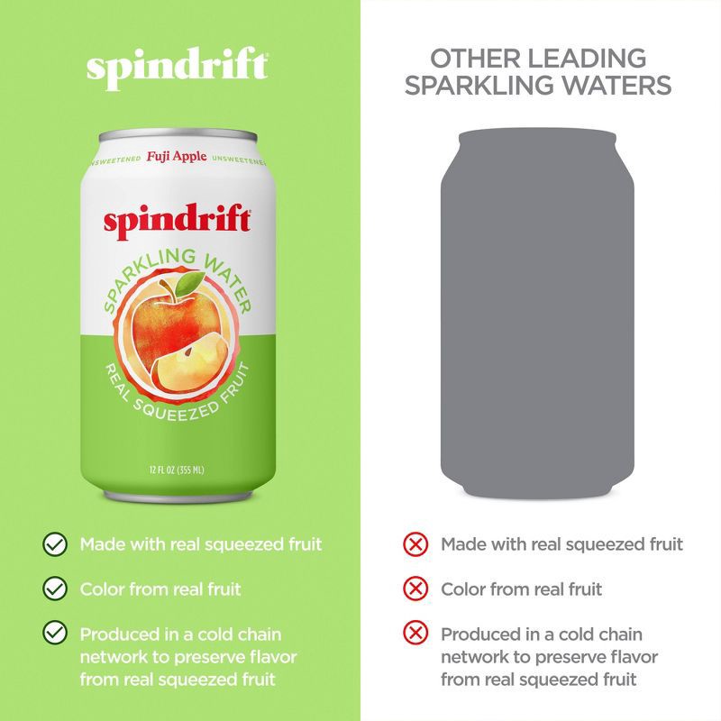 slide 4 of 6, Spindrift Fuji Apple Sparkling Water - 8pk/12 fl oz Cans, 8 ct; 12 fl oz