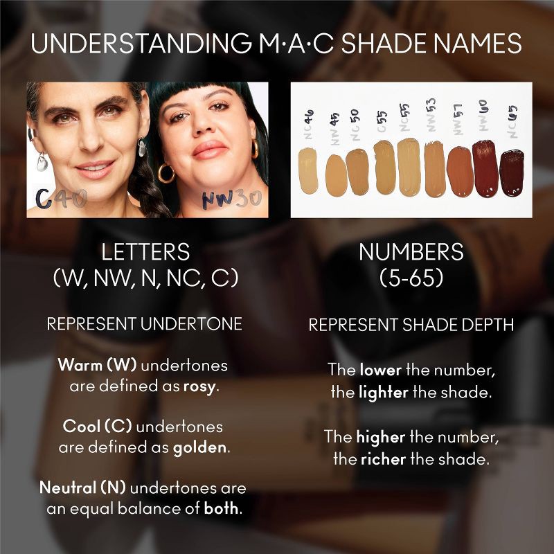 slide 6 of 6, MAC Studio Fix Fluid Foundation - NW 18 - 1 fl oz - Ulta Beauty, 18 x 1 fl oz