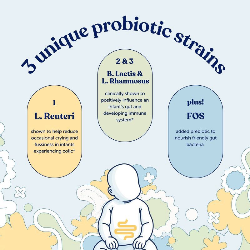 slide 3 of 9, Kendamil Baby Probiotic Drops - 0.25 fl oz, 0.25 fl oz