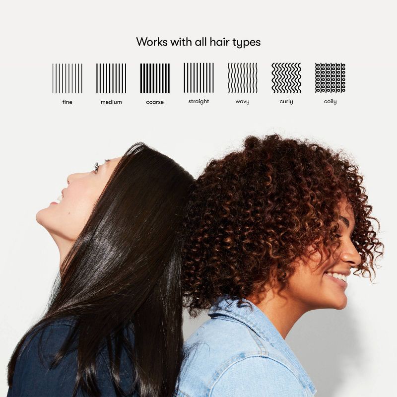 slide 3 of 8, Odele Rejuvenating Scalp Serum for A Balanced Scalp + Density Support - 2oz, 2 oz