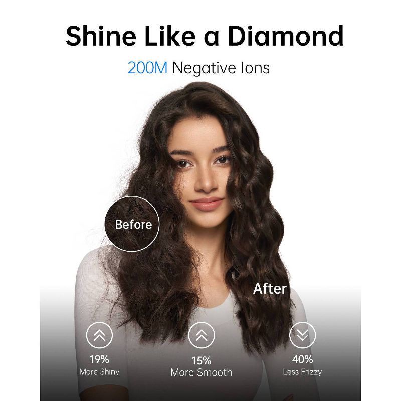 slide 10 of 15, Laifen SE Hair Dryer - White - 1400 Watts, 1 ct