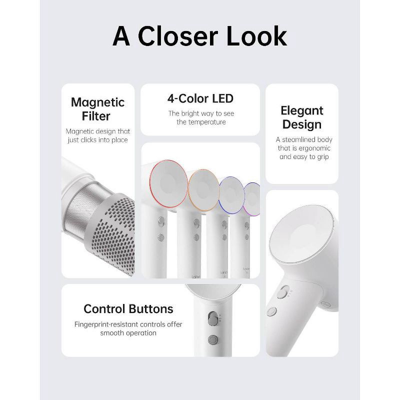 slide 11 of 15, Laifen SE Hair Dryer - White - 1400 Watts, 1 ct