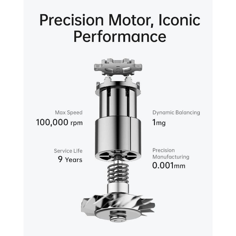 slide 12 of 13, Laifen SE Lite Hair Dryer - Purple - 1400 Watts, 1 ct