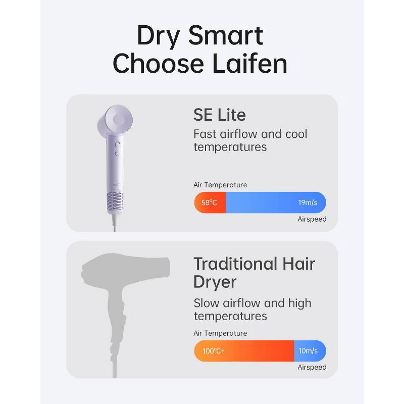 slide 6 of 13, Laifen SE Lite Hair Dryer - Purple - 1400 Watts, 1 ct