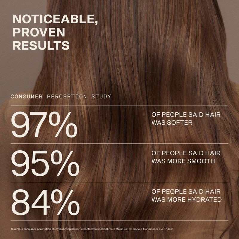 slide 5 of 12, Laura Polko Ultimate Moisture Shampoo - 13.5 fl oz, 13.5 fl oz