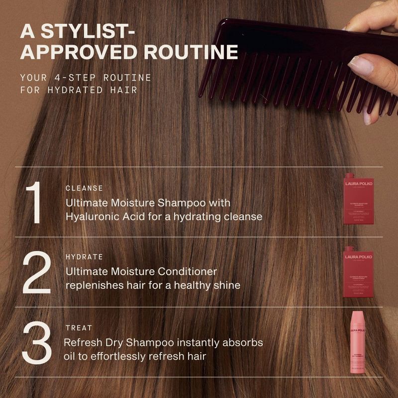 slide 8 of 11, Laura Polko Refresh Dry Shampoo - 5.1oz, 5.1 oz