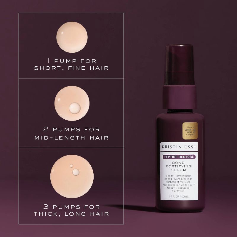 slide 12 of 19, Kristin Ess + Hair Serum for Frizz & Damaged Hair - Peptide Bond Repair with Heat Protectant - 1.7 fl oz, 1.7 fl oz