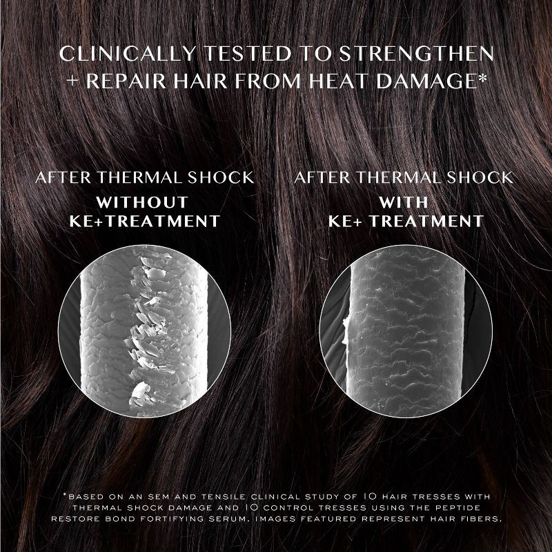 slide 9 of 19, Kristin Ess + Hair Serum for Frizz & Damaged Hair - Peptide Bond Repair with Heat Protectant - 1.7 fl oz, 1.7 fl oz