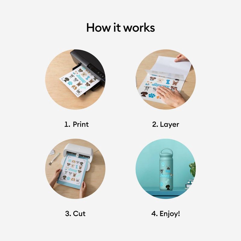 slide 5 of 7, Cricut 6ct Waterproof Sticker Set US Letter: Clear Craft Cutting Materials, Compatible with Cricut Joy Xtra, Explore 3, Maker 3, 6 ct