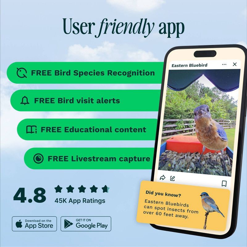 slide 3 of 6, Bird Buddy Smart Bird Feeder with Camera and Solar Roof: Weather-Resistant, Hanging or Pole Mount, 1 ct