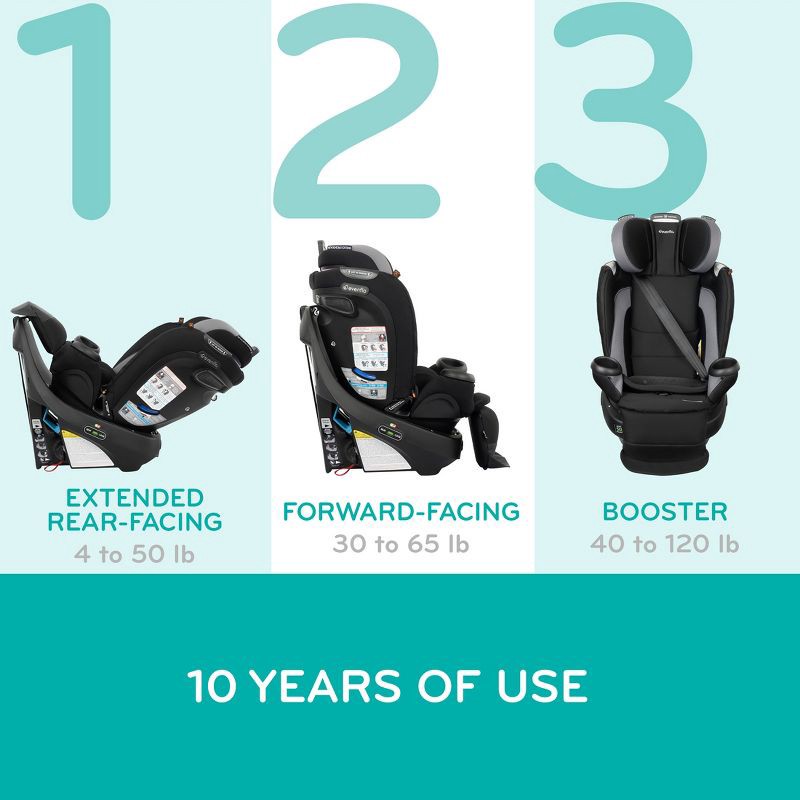 slide 3 of 13, Evenflo Revolve 360 Extend All-in-One Rotating Convertible Car Seat - Revere Gray, 1 ct