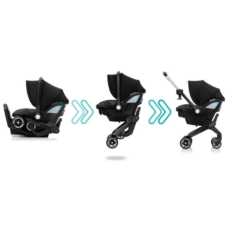slide 2 of 26, Evenflo Shyft DualRide Travel System with Carryall Storage - Boone Gray, 1 ct