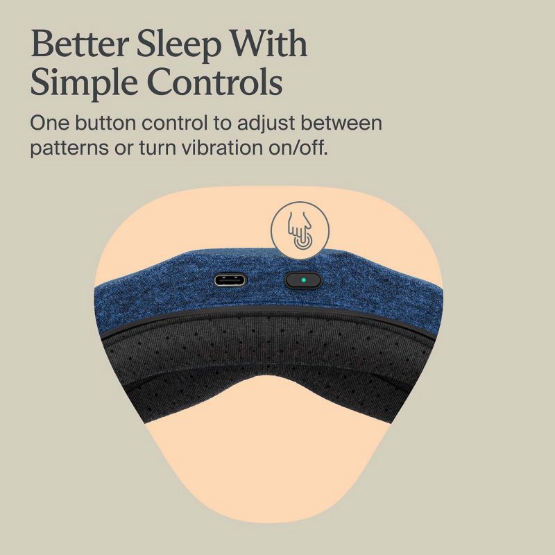 slide 7 of 11, Therabody SleepMask Blackout Eye Mask with Vibration Therapy, 1 ct