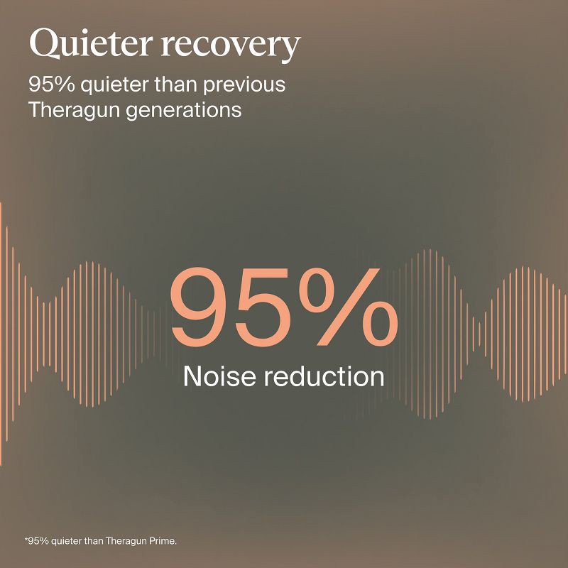 slide 7 of 12, Therabody Theragun Prime Plus Full Body Heated Massage Gun, 1 ct