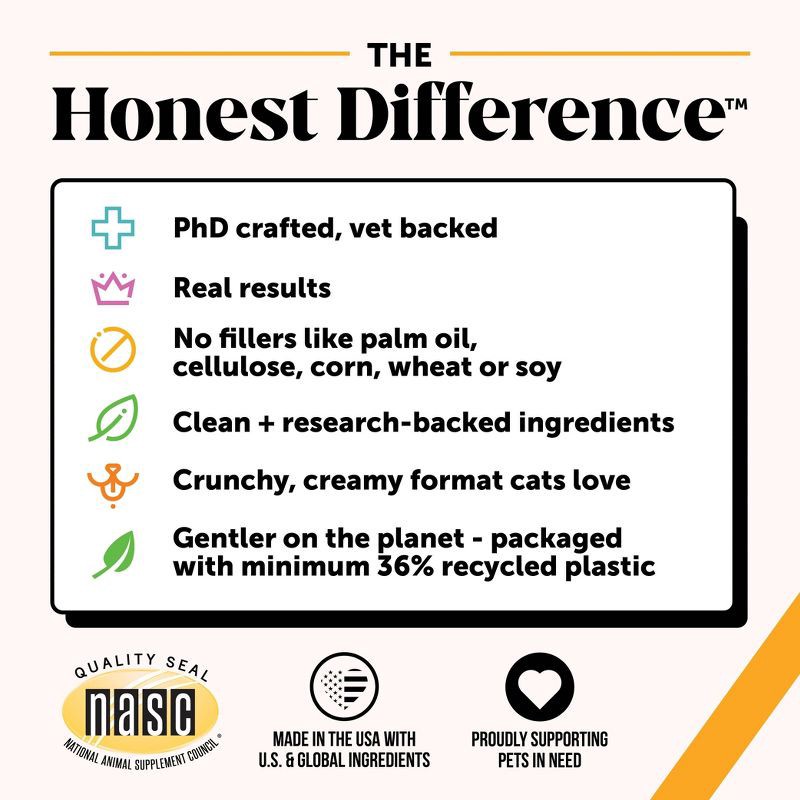 slide 6 of 12, Pet Honesty Immune Support Lysine for Cat Chicken - 4oz, 4 oz