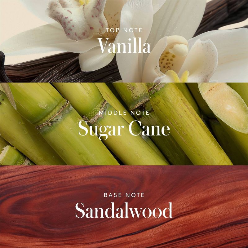 slide 4 of 5, Athena Club Skin Replenishing Body Wash - Golden Vanilla - 18 fl oz, 18 fl oz